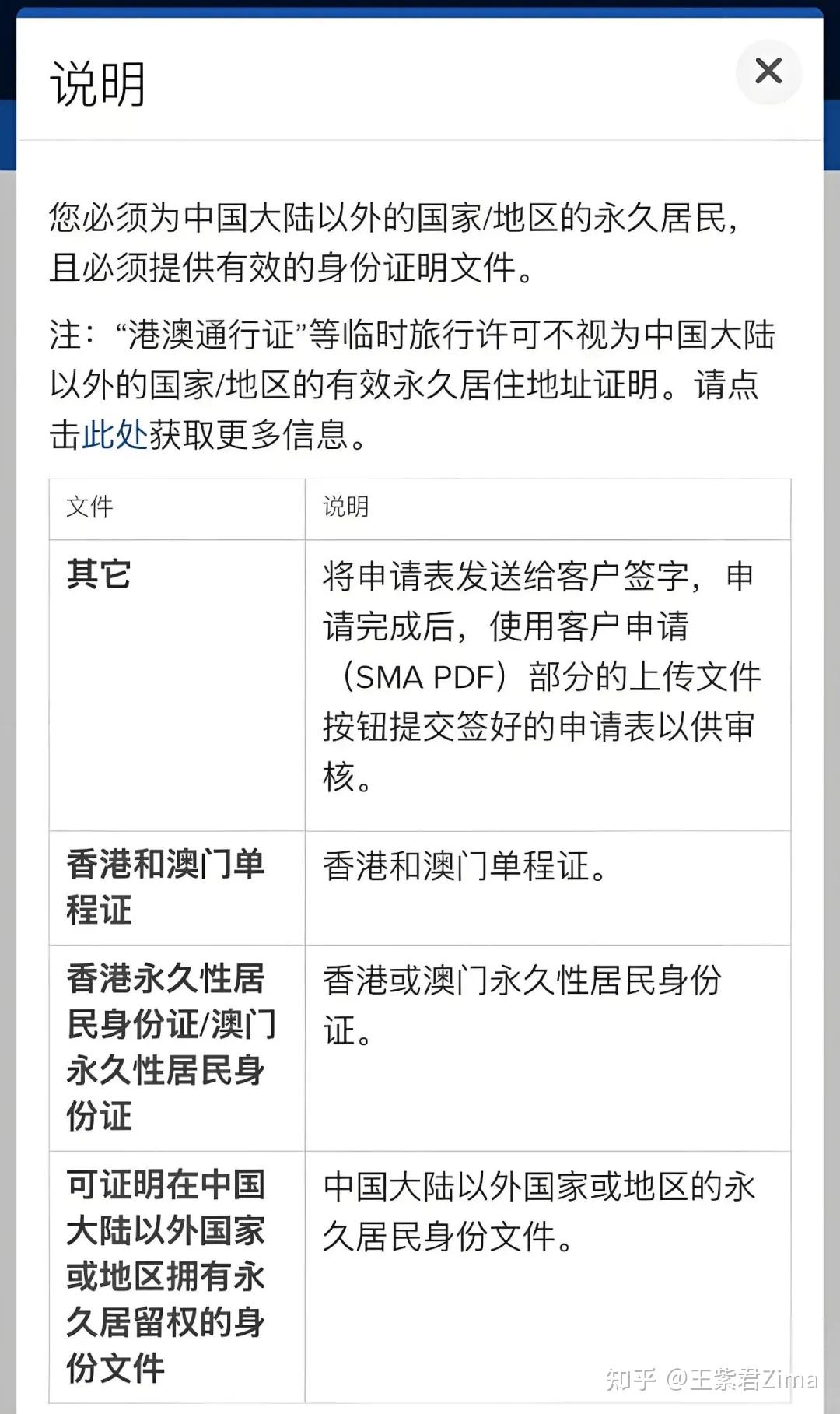 海外投资窗口收紧，做了一份盈透IBKR开户攻略，请查收- 知乎