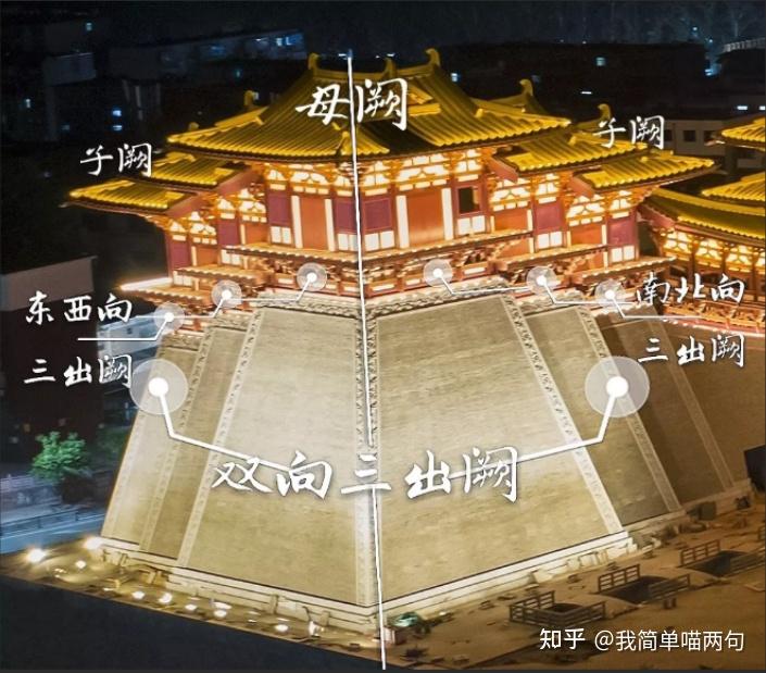 古建筑之“阙” - 知乎