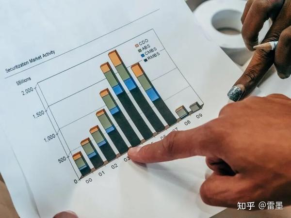 终于明白了：数据、信息、知识和智慧之间的关系 - 知乎