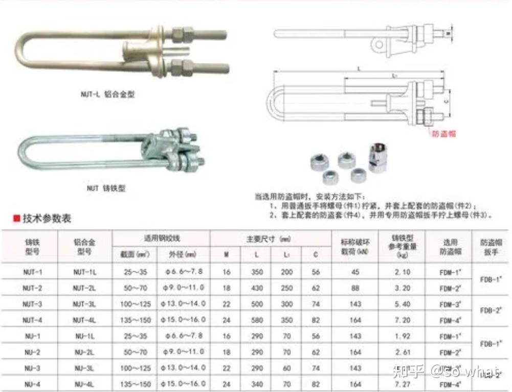 电力金具中ut线夹的作用