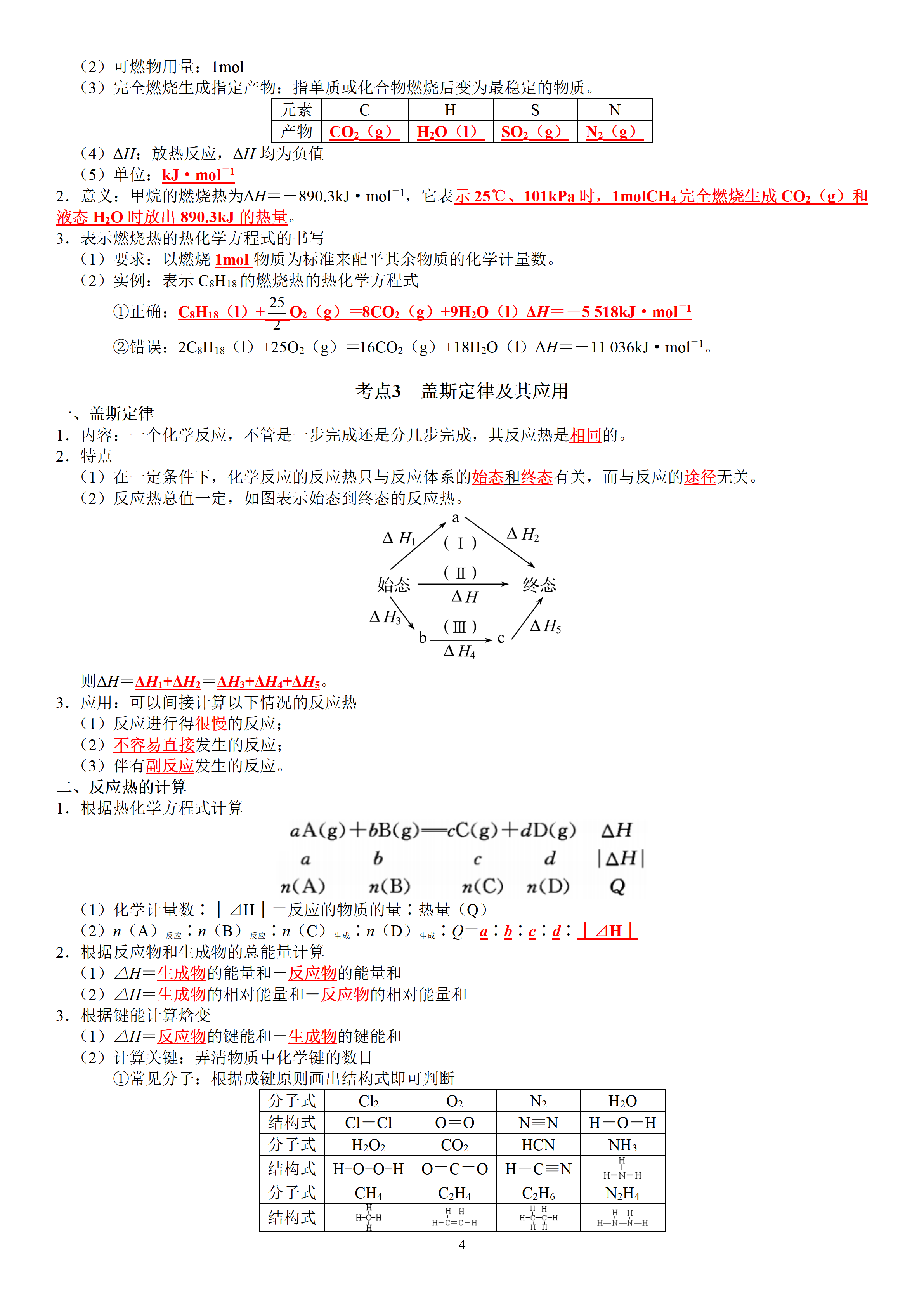 人教版高中化学选择性必修一《第一章 化学反应的热效应》知识清单 - 知乎