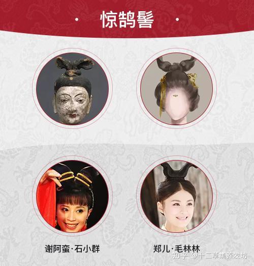别被“雷剧”带跑偏,古代女子绝美发型赏析! - 知乎