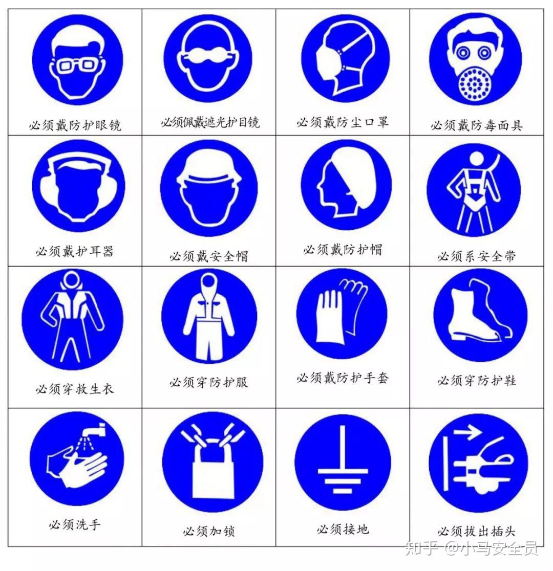 四色安全标志,这样看就全明白了! - 知乎