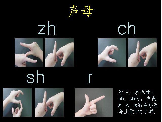 拼音手指操大全图文详解假期跟孩子边玩边学吧