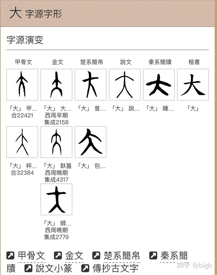 “南”字另解-读书识字 - 知乎