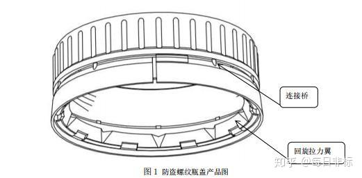 防盗螺纹瓶盖注塑模具设计可用于同类模具设计参考
