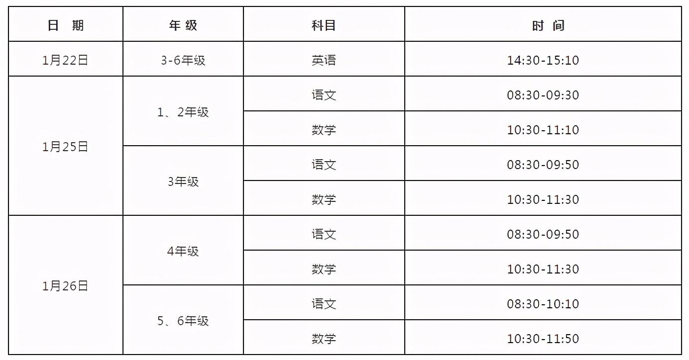 重庆这几个区期末考试时间确定来看看有你的学校吗