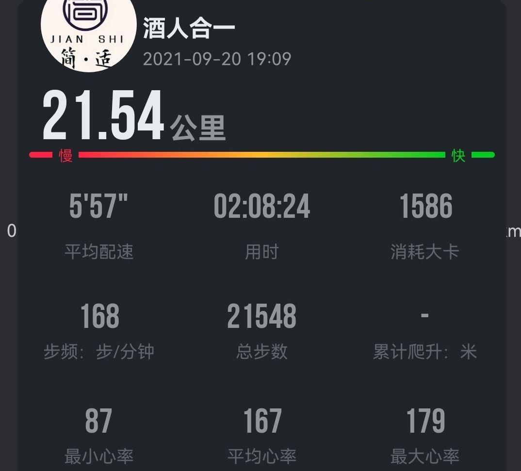 业余爱好者第一次挑战半程马拉松