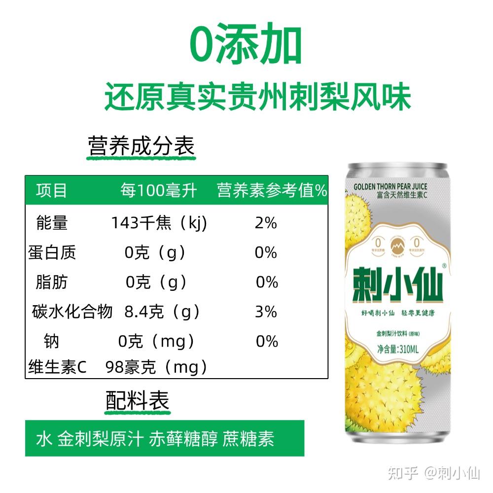 刺梨：维生素C界的“核弹”，吊打柠檬100条街？ - 知乎