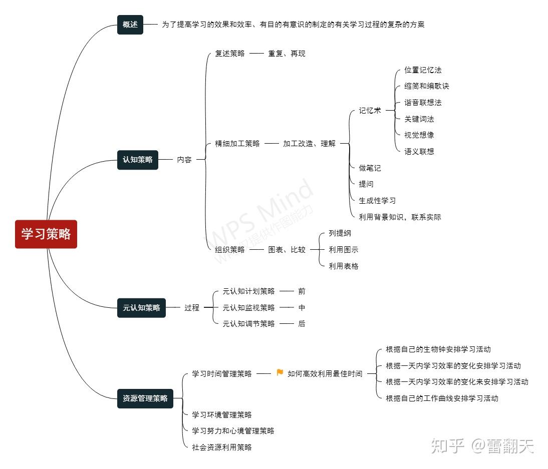 心理学价值辨析心得体会怎么写(价值在心理学中的角色)