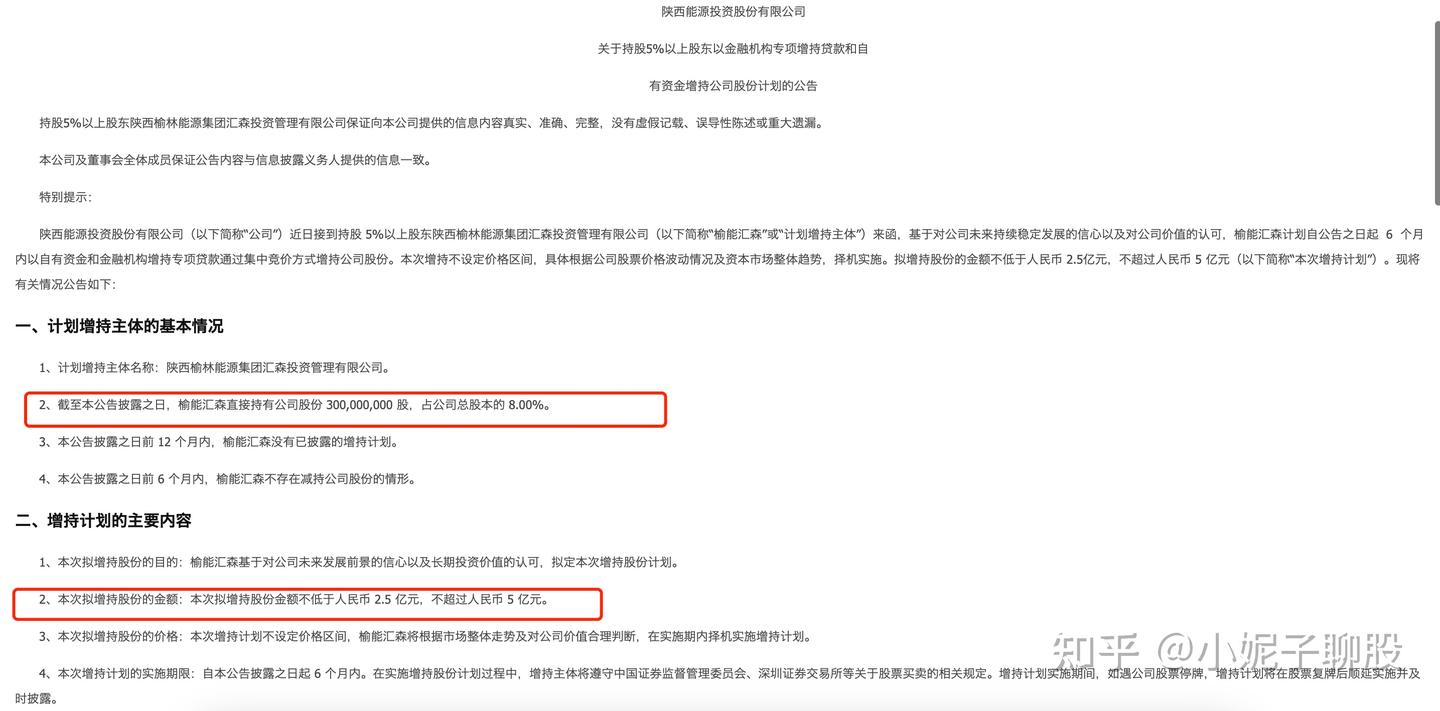 超强利好！8只股票迎实控人增持+大额回购，股价或有突破！ - 知乎