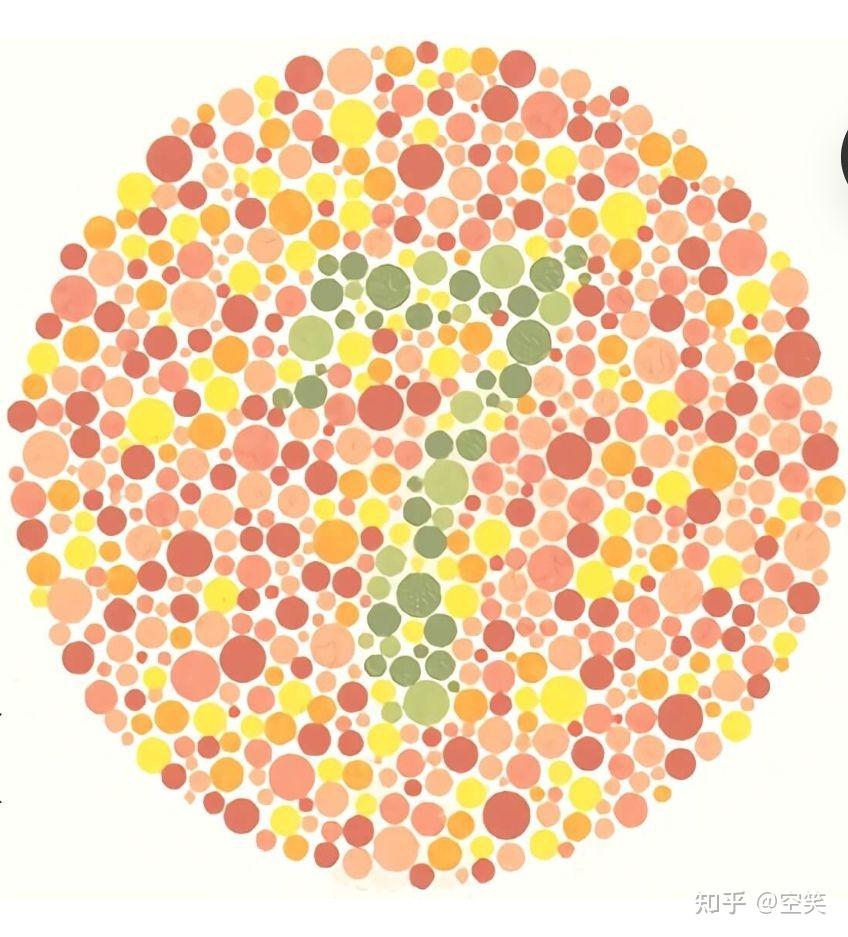色盲测试图标 数字图片