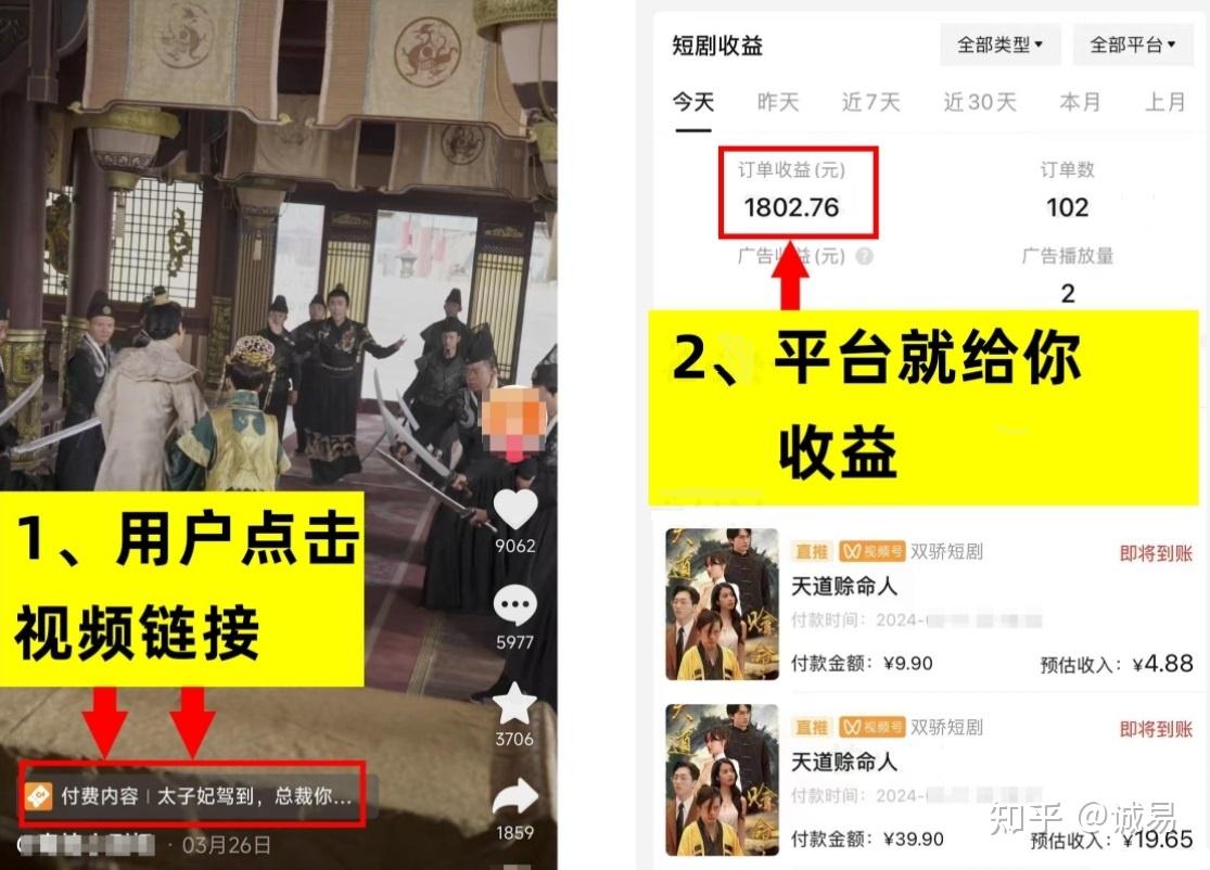 最详细的抖音官方短剧平台（巨量星图）推广变现步骤，从挂载到提现的避坑指南 - 知乎