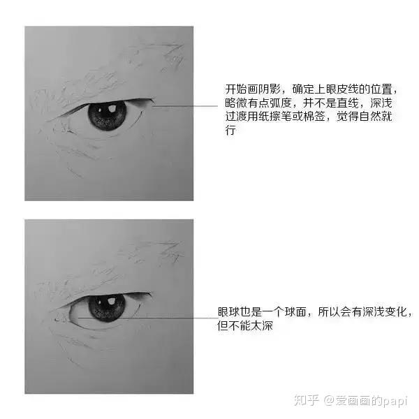 素描眼睛怎么画全套素描视频教程下载