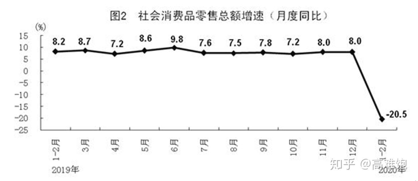 大陆对台湾gdp的影响有多大_是什么决定了银行股估值(3)