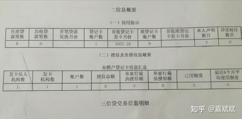 純白戶首套房貸款就好審批嗎需要準備些什麼