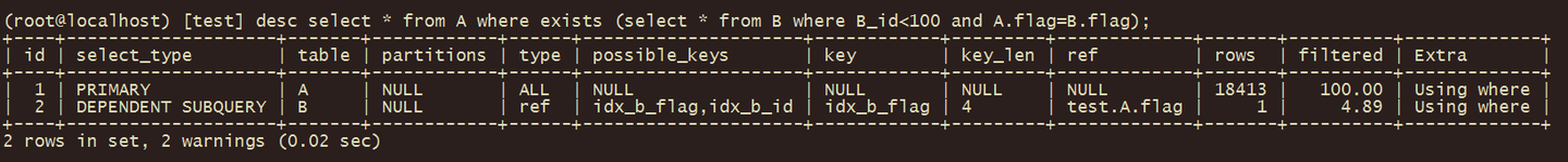 SQL优化——IN和EXISTS谁的效率更高 - 知乎