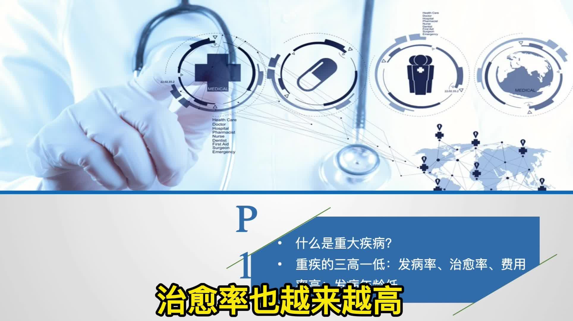 什么是重大疾病? 发病率高、治愈率高、费用高; 发病年龄低 - 知乎