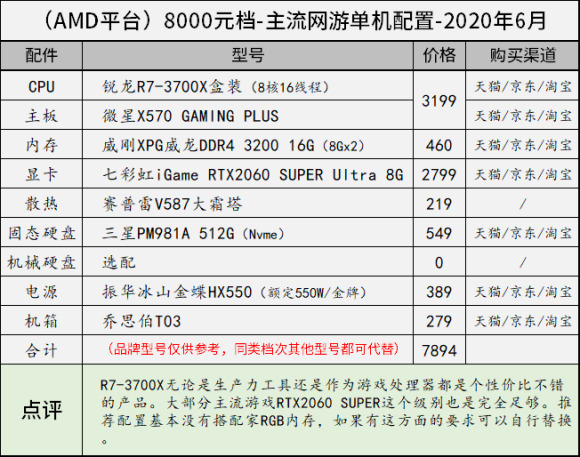 v2-a2dc2afa05fa1e3d32d3ce65121c4329_r.jpg