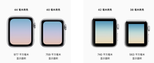 Apple Watch是怎样从初代一步步进化到Apple Watch Series 5？ - 知乎