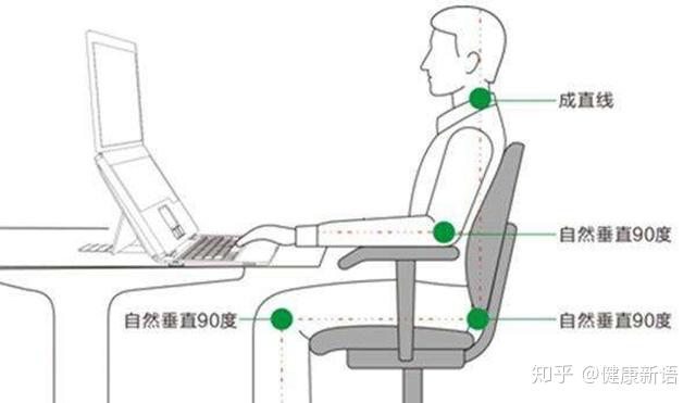 腰新乡总人口_新乡职业技术学院(3)