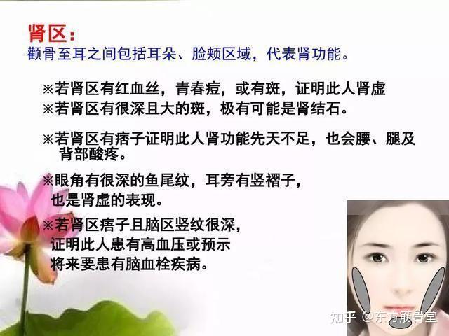 中医面诊理论全套基本常识 - 知乎