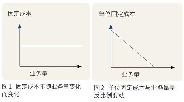 央行开展证券