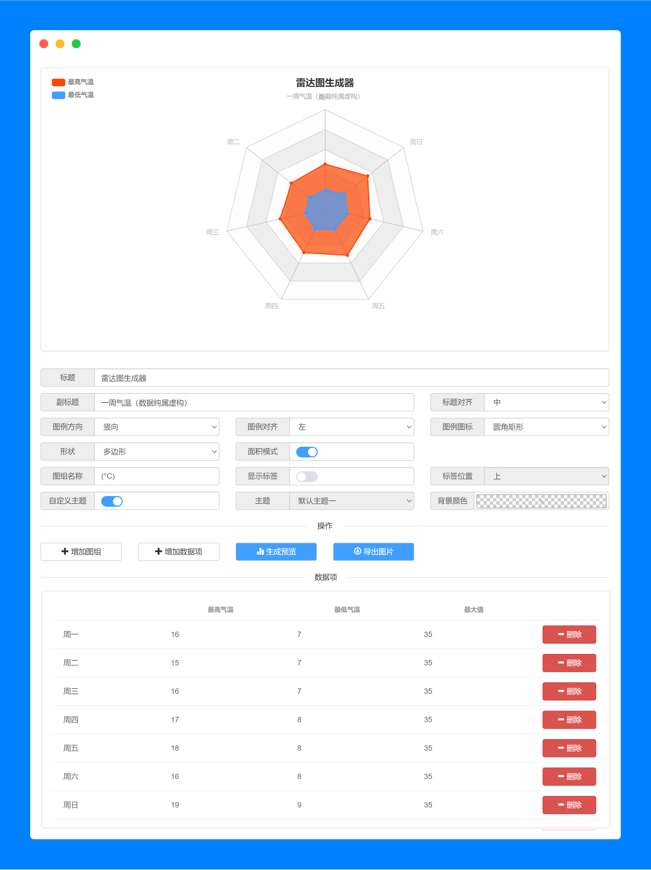 我们是谁表情包生成器图片