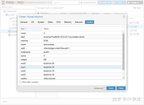 Proxmox VE PVE TrueNAS proxmox-ve-pve-truenas