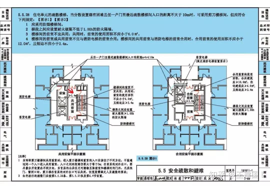 最新更正建筑设计防火规范图示2018版