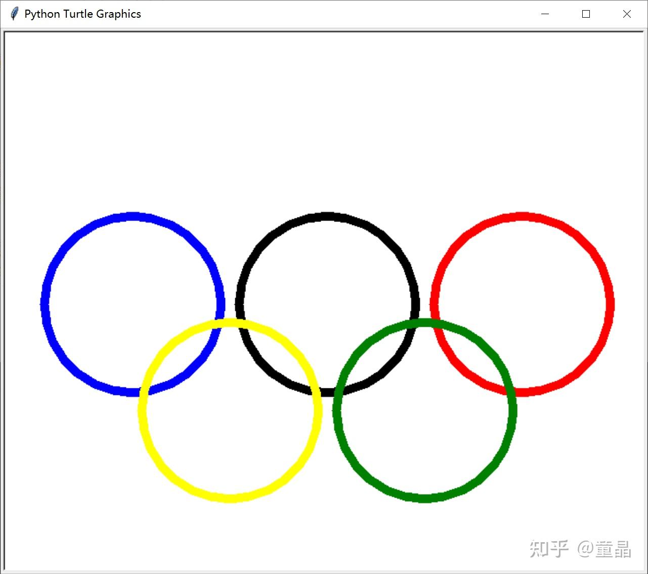 奥运五环图形 
