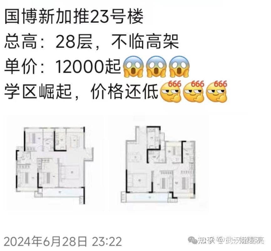 武汉三环内125万最佳推荐楼盘,城投融创国博城怎么样? - 知乎