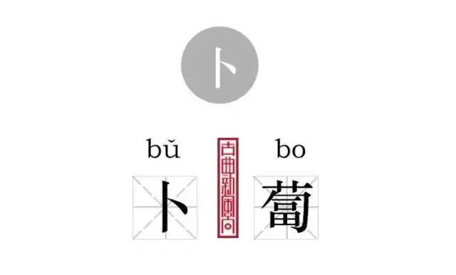 讀 bēi 時,意義是用脊背承載,其對應繁體字是