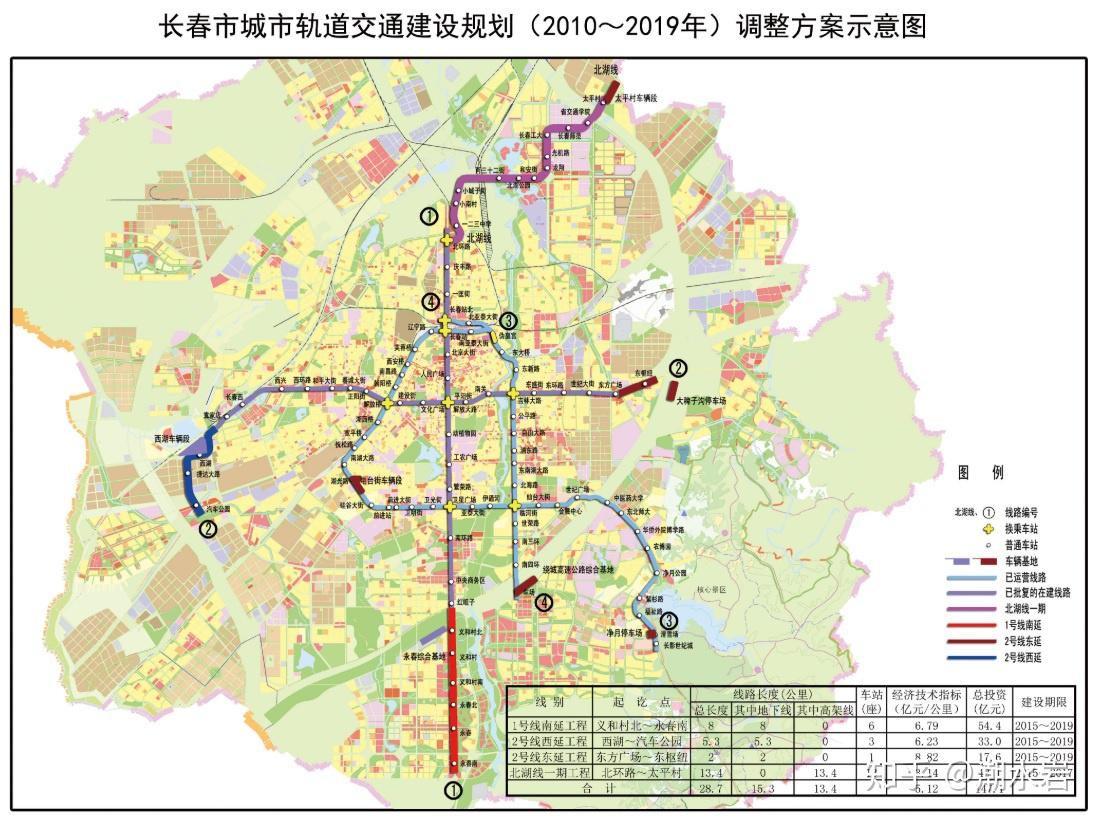 2020长春地铁线路图_文档下载