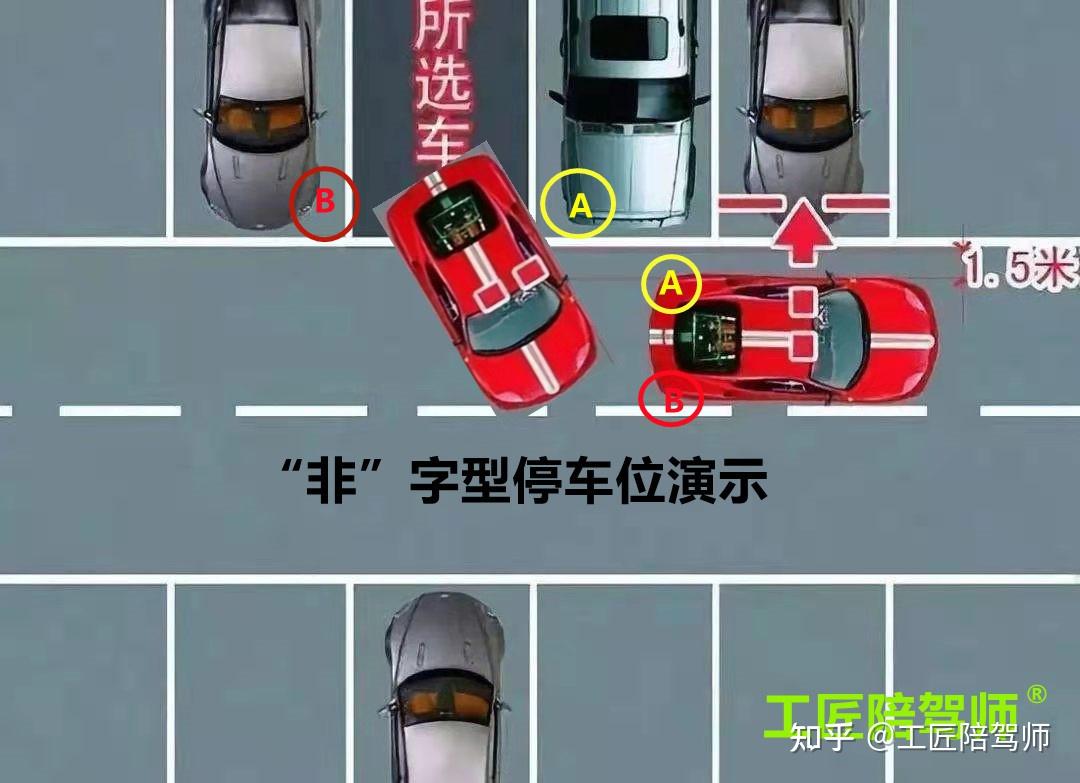 不会停车往这里看-倒车宝典一学就会