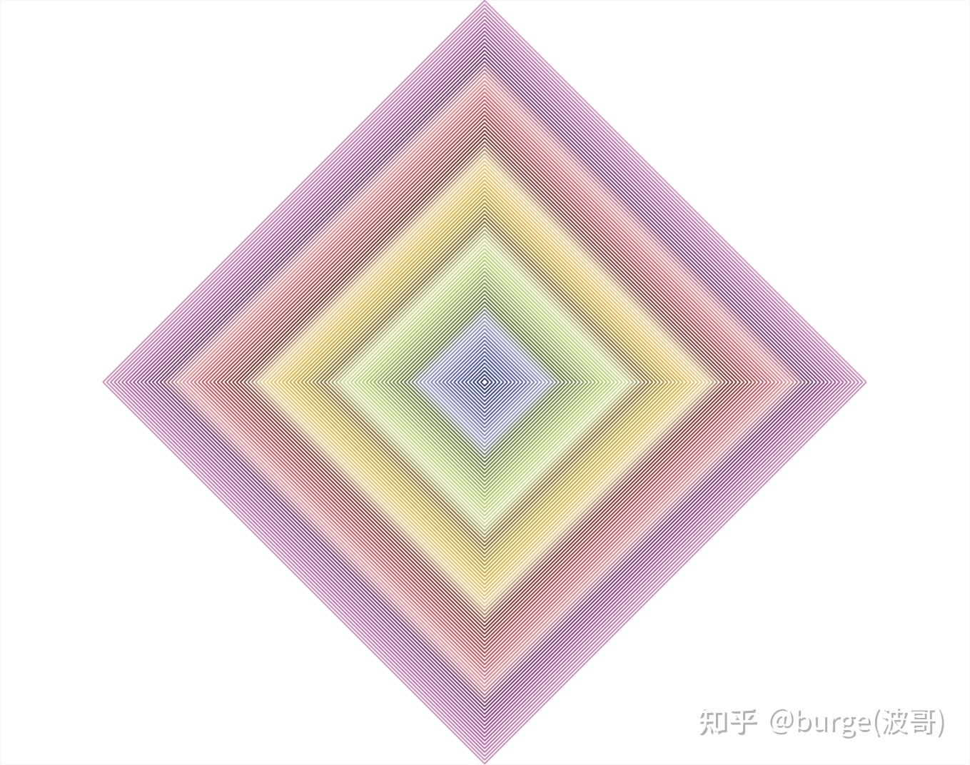 数学之美多边形 知乎