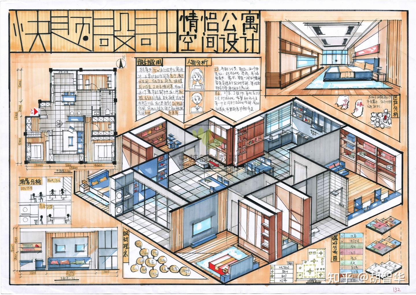 室内考研方案公寓空间设计!! - 知乎