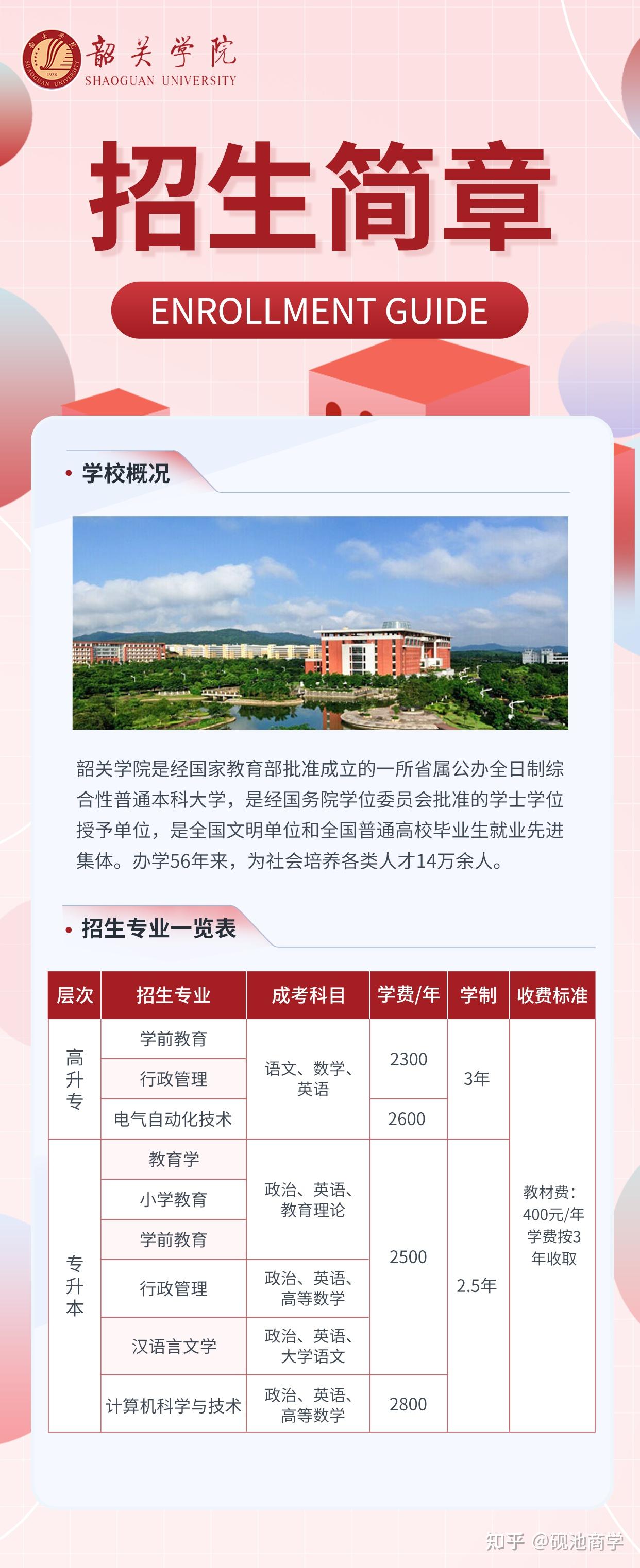 韶关学院软件学院图片