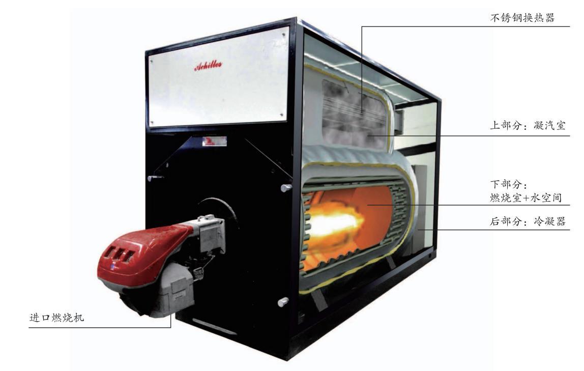 冷凝式低氮真空热水锅炉有哪些优点?