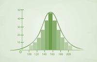 质量讲堂一分钟学会帕累托图