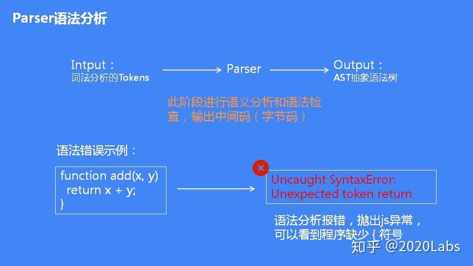 dedecms数据库导入_dedecms 批量导入文章_dedecms模板带数据