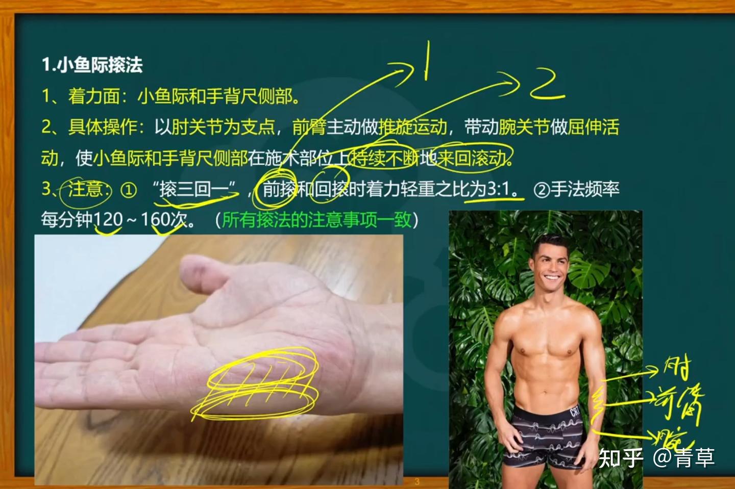技二站5滚法,揉法,推拿,抖法,搓法。(完) - 知乎