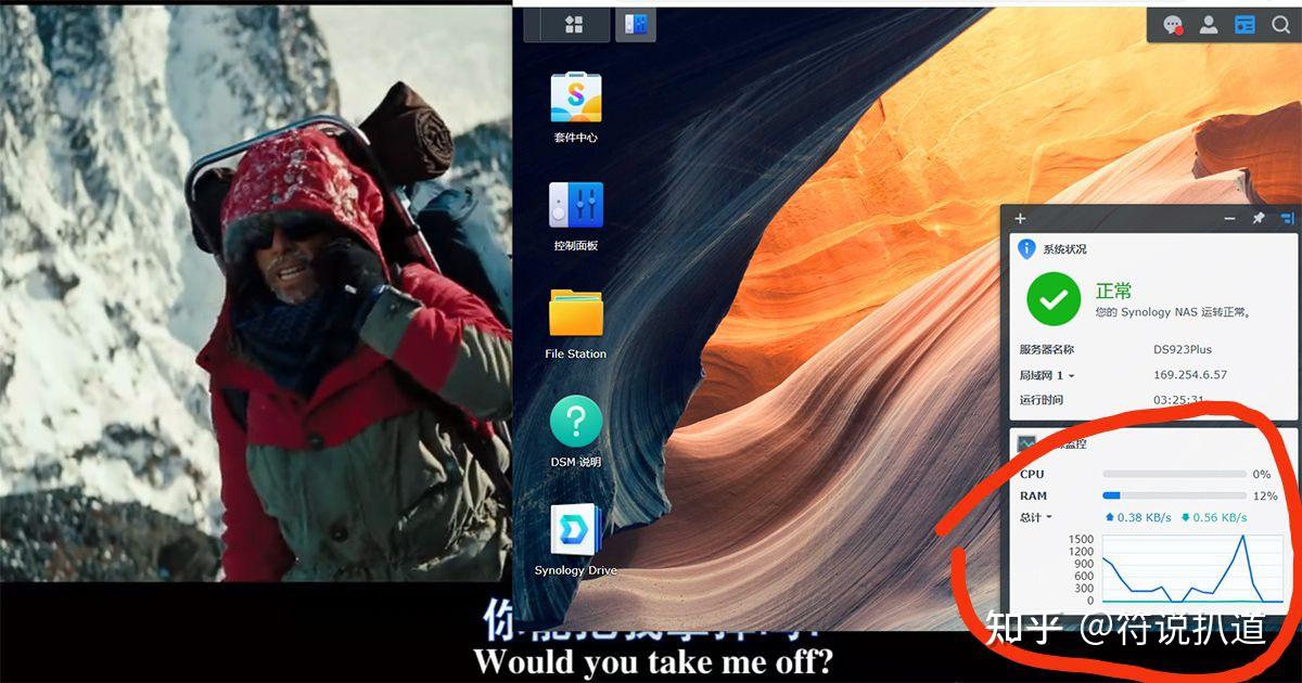 NAS PK台,选AMD双核的群晖DS923+还是Intel四核的DS423+插图3 NAS PK台,选AMD双核的群晖DS923+还是Intel四核的DS423+插图3