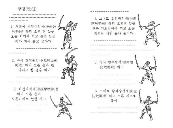 朝鲜和日本一样,刀剑不分家,所以他们认为 双刀=双剑.