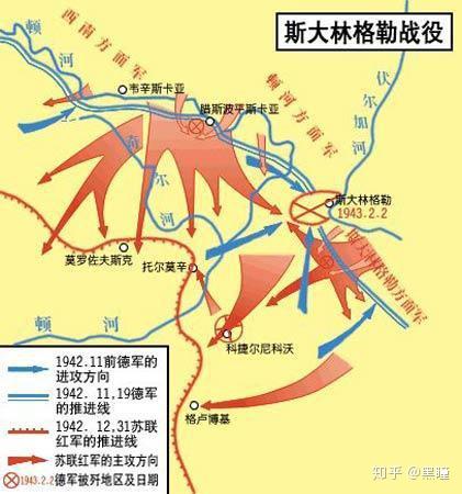 因为缺少石油的德国如果夺取斯大林格勒就能进逼巴库油田,夺取巴库