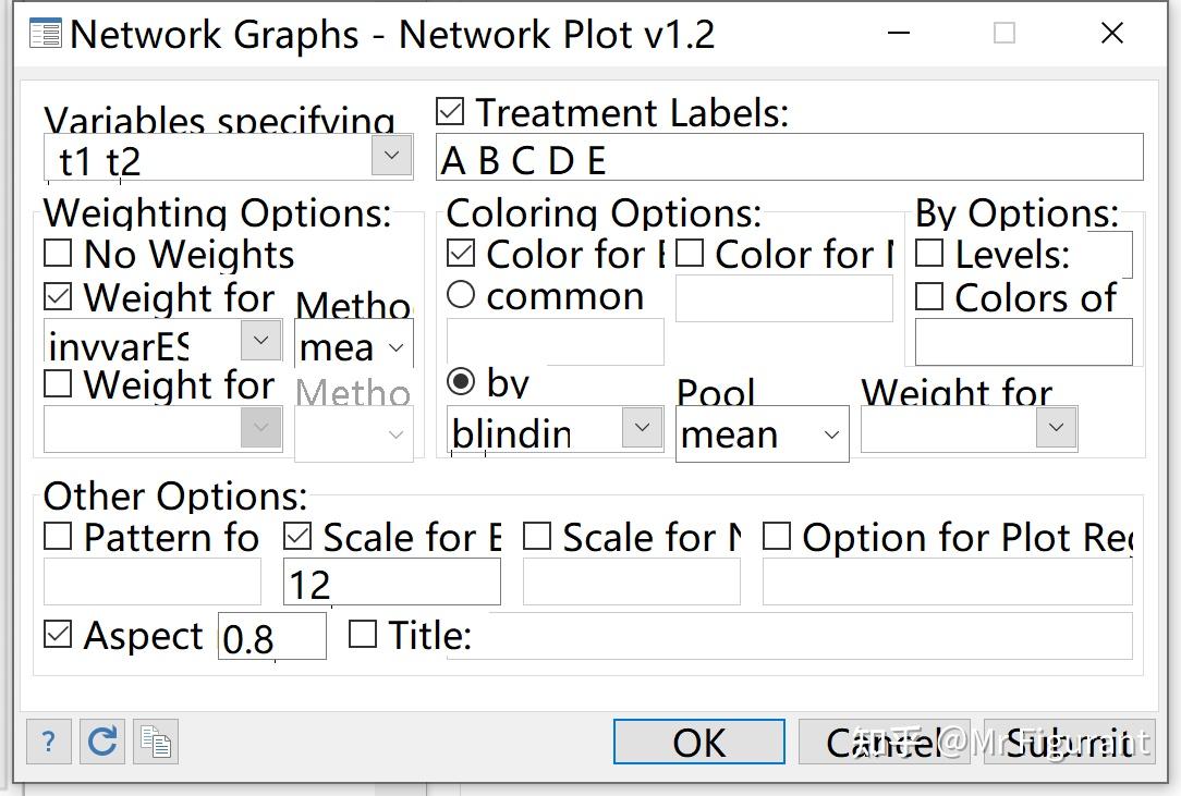 Stata Network Graph Stata学习:如何绘制网络图 ? - 知乎