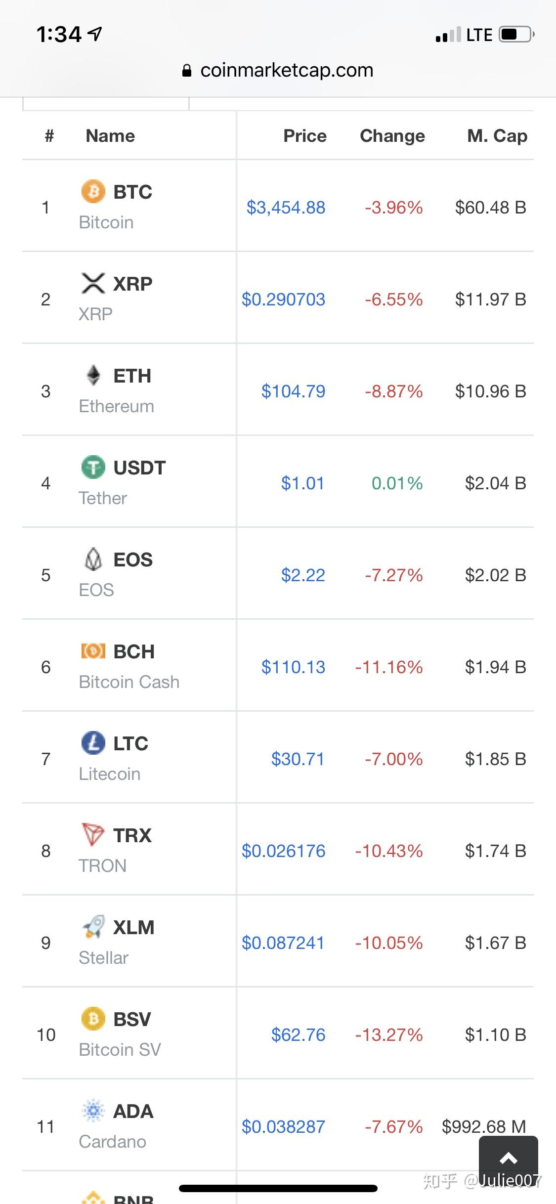 bch比特币现金网址_bch比特币现金凉了吗