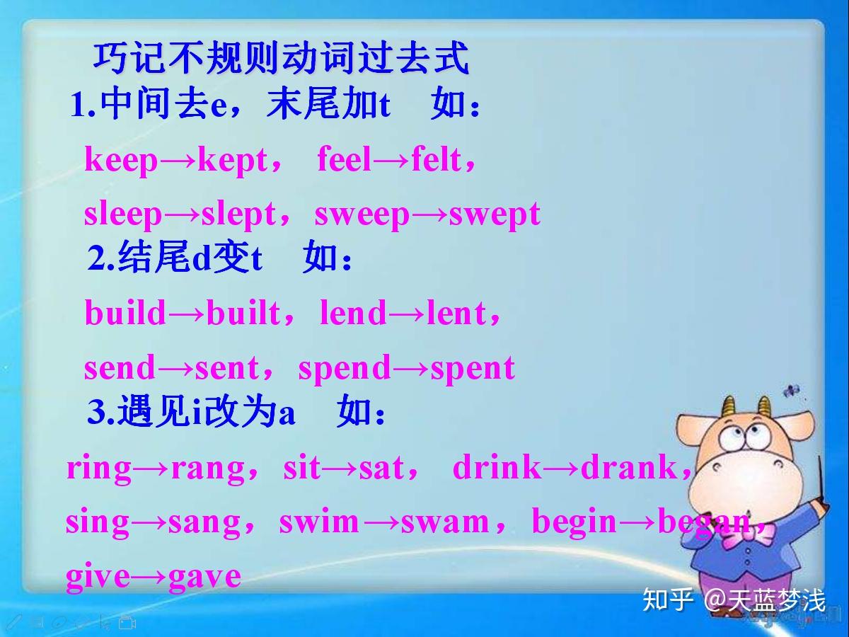 英语过去式用法详解，会了英语阅读理解猛提分- 知乎