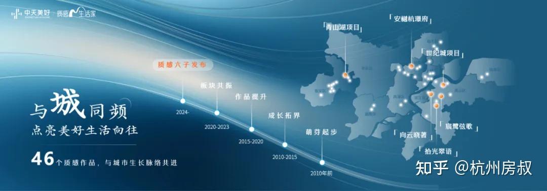 2024中天美好质美发声,共鉴「质感六子」背后的故事 - 知乎
