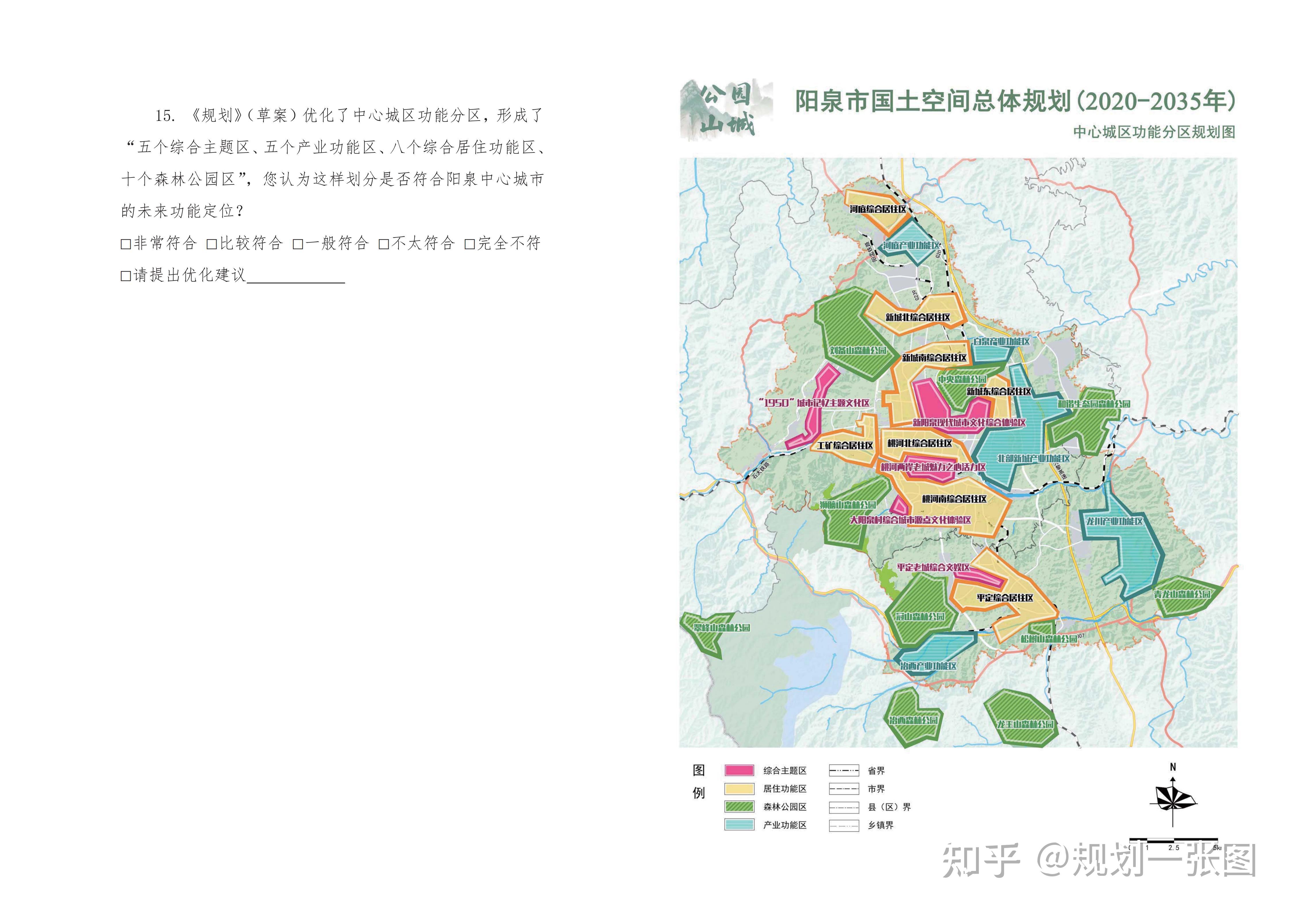 在國土空間總體格局構建上,規劃草案提出要構建陽泉市域